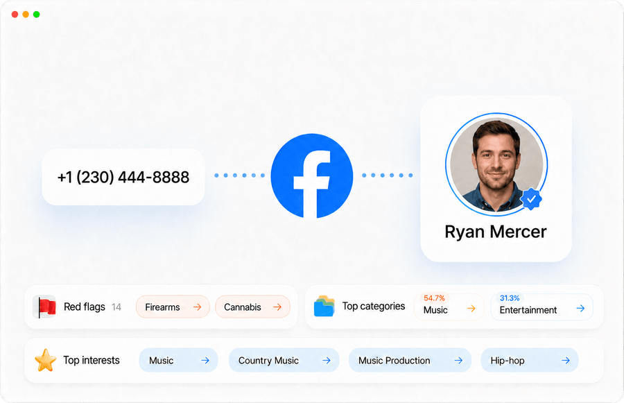 Facebook phone number search preview on Socialprofiler