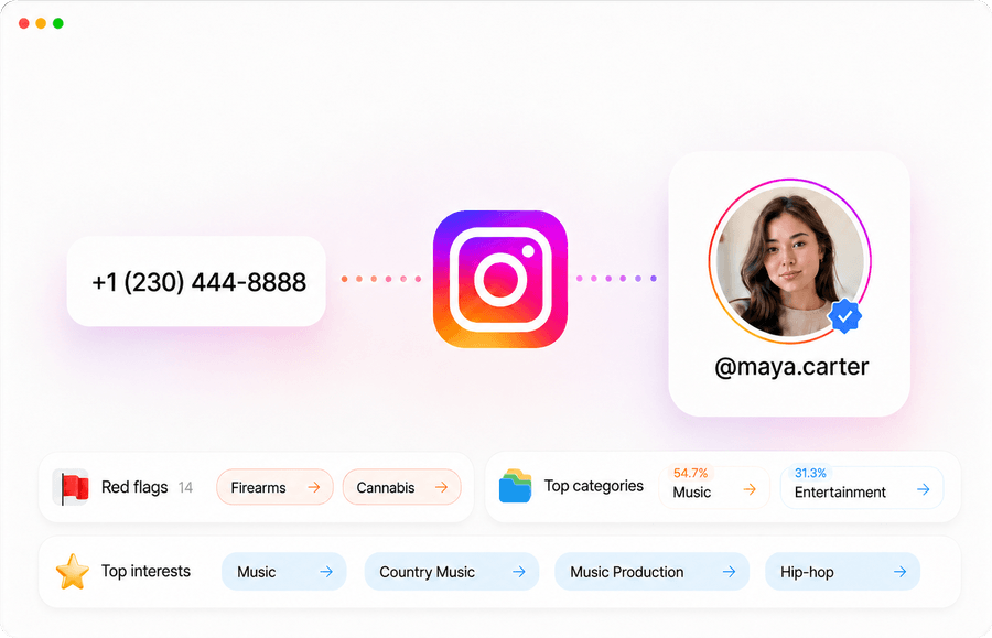Instagram phone number search preview on Socialprofiler