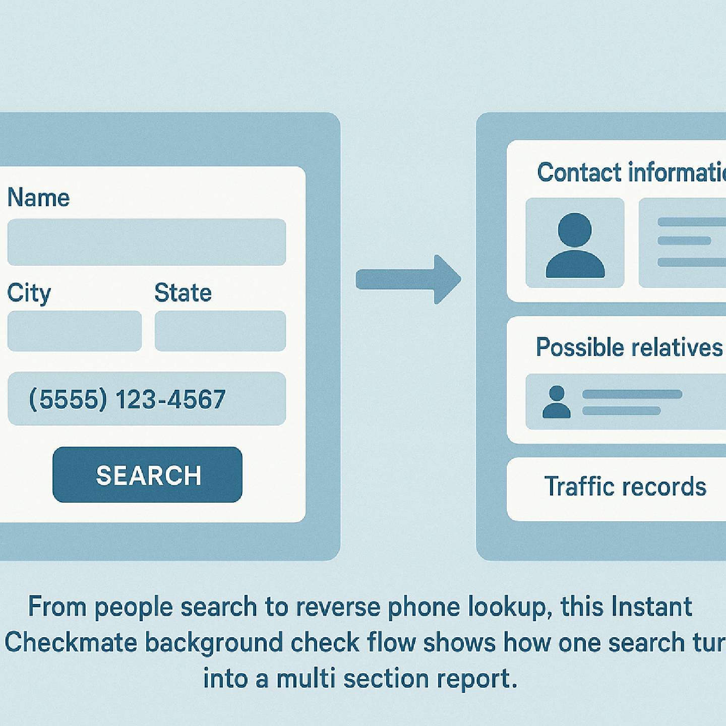 Instant Checkmate Review 2026: Features, Pricing, Pros And Cons ...