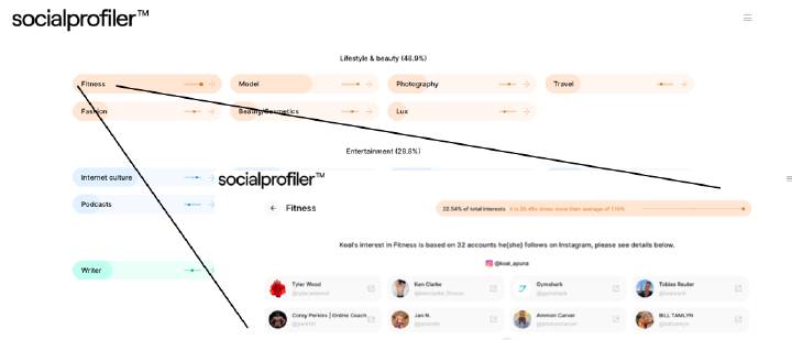 pic 3.  Dashboard allows you to see at a glance what is going on for each person&rsquo;s interest and dive into the exact account matches.