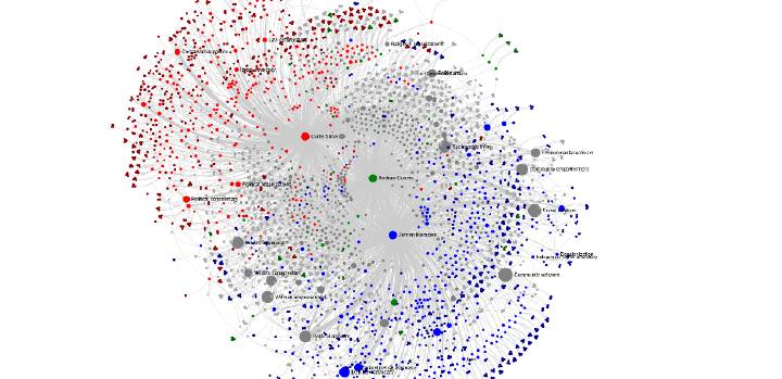 1a:general view of the graph