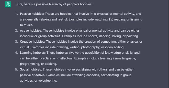 pic 1. LLM output for the ‘common list of interests’ request.