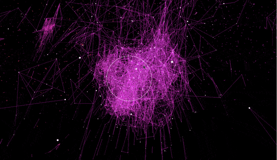pic 2. Word2vec exploration in multidimensional space.