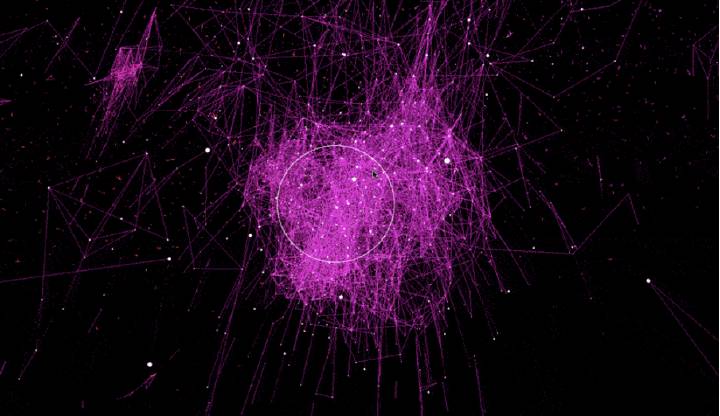 pic 2. Word2vec exploration in multidimensional space.